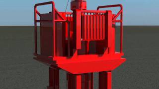 MacDermid Offshore - Simple Description of Control Fluid Operation in Subsea BOP