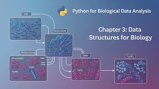 Data Structures for Biology - Tutorial Lecture 3 - Python for Biological Data Analysis