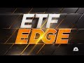 ETF Edge, August 30, 2021