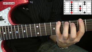 Die 5 Pentatoniken für Gitarre: 