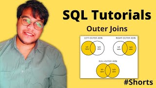 OUTER Joins in SQL Tutorial | Python Soldiers #sql #python #shorts #tutorial