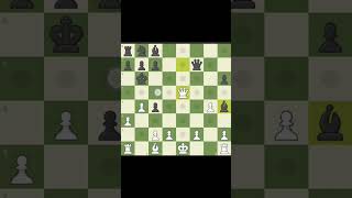 Magnus Carlsen's Most Mind-Blowing Wins: Masterful Strategy \u0026 Unexpected Results