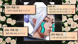 제트야 그동안 고마웠어.. ㅠㅠ (웃음을 참으며)