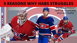 MONTREAL CANADIENS STRUGGLES....