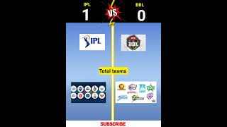 IPL VS BBL ❓ Comparison video #shorts #comparison #ipl #bbl