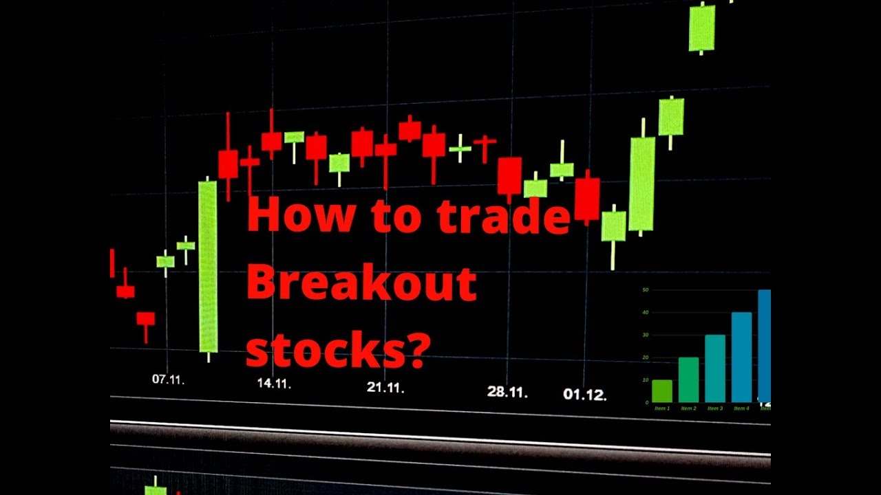 How To Trade Breakout Stocks - YouTube