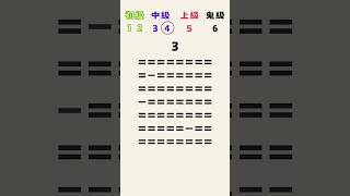 【絵文字クイズ】仲間はずれを3個探して【quiz】⑥ #クイズ #クイズチャレジ #脳トレ