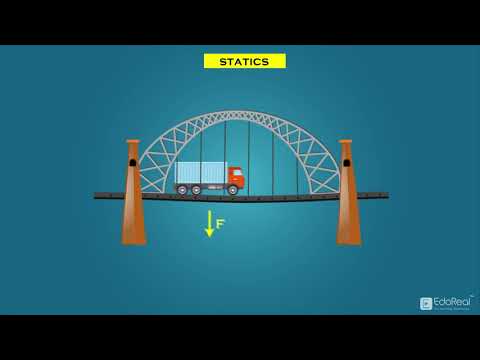 What is difference between statics and dynamics?