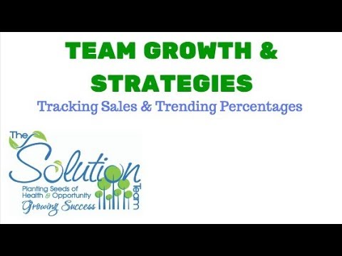Norwex is a business... Track your Teams Sales Norwex is a business... Track your Teams Sales