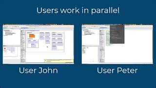 SysML V2 Collaboration | CATIA Magic | Available from 2026x