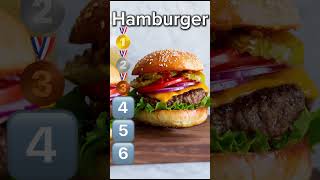 Rank these 6 foods but you can’t change
