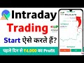 trading for beginners 2024 - intraday trading for beginners