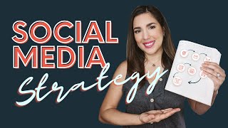 Social Media Marketing Plan in 7 Easy Steps