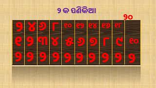 Dueka Panikia || ୨କ ପଣିକିଆ || ଓଡ଼ିଆ ପଣିକିଆ || Odia Panikia || Odia Learning || Barnabodha Panikia