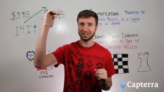 What is the Difference Between Learning Games and Gamification?
