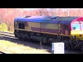 loco railscene 2021 north stafford ju 17 03 2021