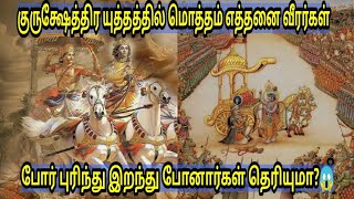 குருக்ஷேத்திர யுத்தத்தில் எத்தனை வீரர்கள் போர் புரிந்தார்கள் தெரியுமா?😱| #shorts #gurukshetrawar