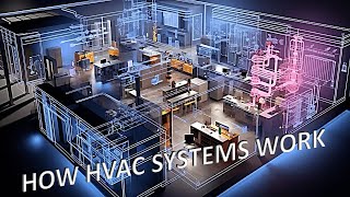 HVAC Basics: How Does Heating Ventilation and Air Conditioning Systems Work?