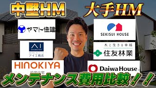 【注文住宅】大手HMと中堅HMのメンテナンス差額を比較したら意外な結果に…【LIVE切り抜き】