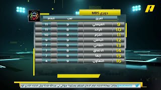 #وليد_الفراج: #الشباب يعود بقوة للمنافسة على دوري MBS بفوز على #الاتحاد