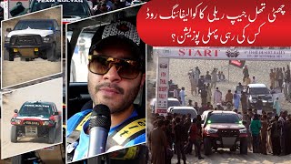 6Th THAL JEEP RALLY 2021 ft Feroze Khan Qualified Round Complete | South Today