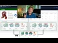 Introducing Module Federation