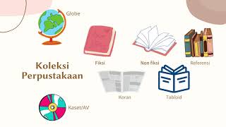 BIMBINGAN PEMUSTAKA PERPUSTAKAAN MANGESTHI PUSTAKA