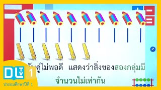 การเปรียบเทียบจำนวน 1 ถึง 10 และ 0 - คณิต ป.1 ปีการศึกษา 2562/1