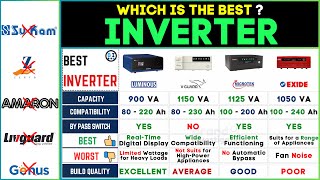 🔌 Best Inverter for Home 2024: Luminous vs Microtek vs V-Guard vs Exide - Top Brands Compared!