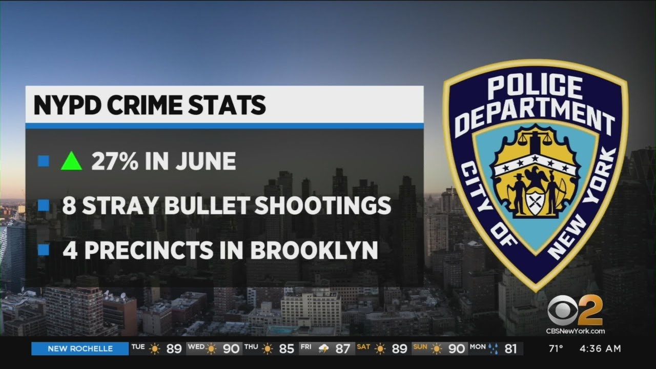 NYPD Crime Stats Show Skyrocketing Number Of Shootings In NYC - YouTube