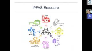 PFAS and Health Impacts Webinar