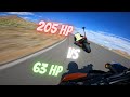 SuperMoto Or S1000rr, Which is faster on track? (UNCUT)