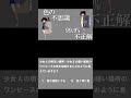 目の錯覚！99.9%騙される！色の不思議 shorts