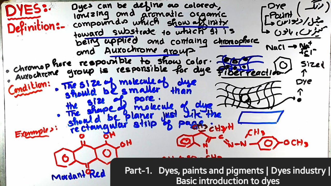 Part-1. Dyes, Paints And Pigments | Dyes Industry | Basic Introduction ...