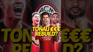 AC Milan’s Underrated REBUILD? 👀