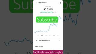 SwarmnodeAI mems coin growth in a day150% #adityafinancialinsights #web3 #crypto #trending #ytshorts