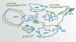 New York ISO (NYISO): U.S. Energy Markets