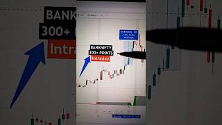 🤯Hidden indicator for Big move 😳#st #shortvideo #banknifty #youtubeshorts #nifty50 #liveniftytrading