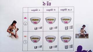 ភាគ ១ (​ តើត្រូវផ្តល់អាហារអ្វីខ្លះសំរាប់កុមារអាយុពី ៦ ខែ?)