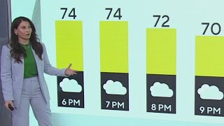 KDKA-TV Morning Forecast (5/6)