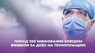 Понад 700 інфікованих ковідом виявили за добу на Тернопільщині