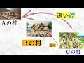 【龍の歴史①：弥生時代】日本に龍が誕生したのは2000年前。弥生時代の龍とはどんな龍なのか？古代人はどうやって龍を伝えたのか？その謎を語ります！