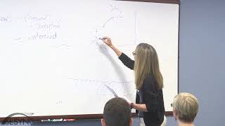 Ecosystem Ecology – Theories, Methods, Lenses