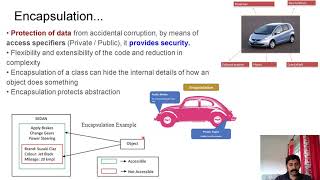 2. Basic Object Oriented concepts [ CST281 / CST205 Object Oriented Programming Using Java]