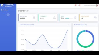 TUTORIAL MEMBUAT WEBSITE KONTROL IOT ( FORMALINE DETECTOR ) - PART 1