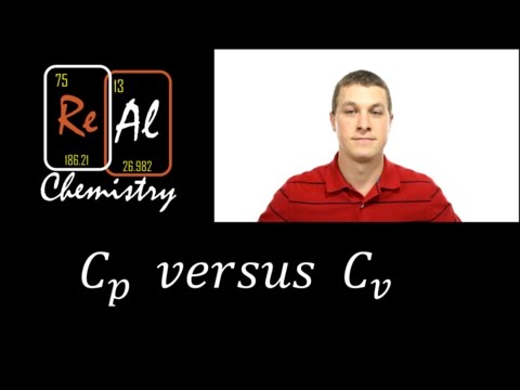 What will happen when heat is added to a pressurized system held at constant volume?
