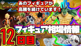 【相場情報】12日目相場！！ 一番くじ ドラゴンボール VSオムニバスZ！12日目の相場をまとめました！あのフィギュアだけが高騰を続けています！