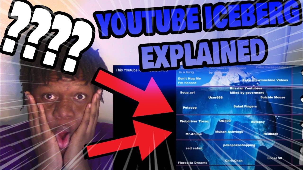 This Youtube Iceberg Explained REACTION - YouTube