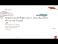 Security Overview - Level 100 - Part 6 - Security Control (Resource Access)