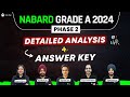 🔴NABARD Grade A 2024 Phase 2 Detailed Analysis | NABARD 2024 Answer Key | NABARD Exam Questions